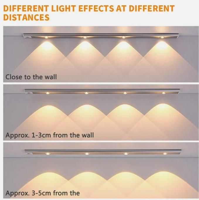LED Motion Sensor Cabinet Light – USB Rechargeable