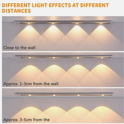 LED Motion Sensor Cabinet Light – USB Rechargeable